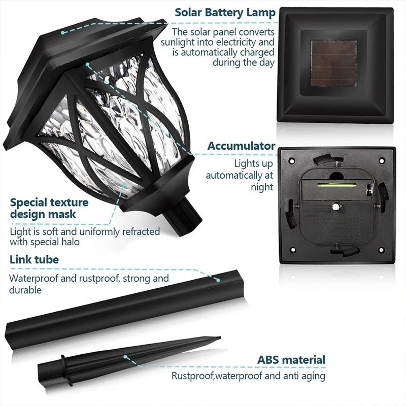Waterproof Solar Garden Path Light – LED Outdoor Lighting | CarryLight - Carry Light