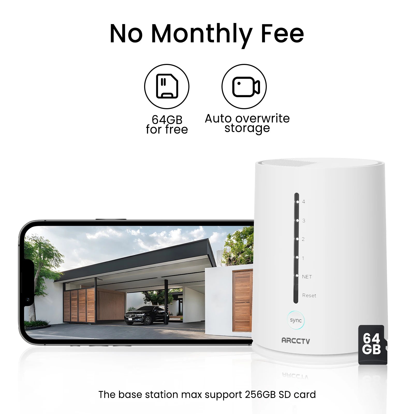 White base station with smartphone displaying a house and car, text about storage and fees.
