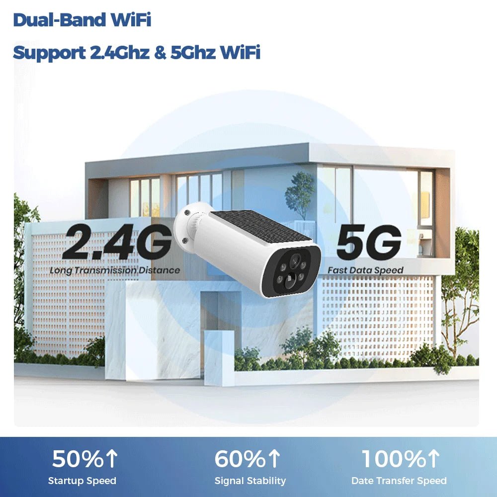Motion Detecting Wireless Outdoor Night Vision Solar Camera - Carry Light
