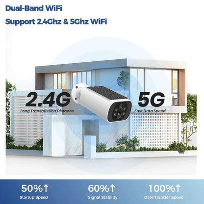 Motion Detecting Wireless Outdoor Night Vision Solar Camera - Carry Light
