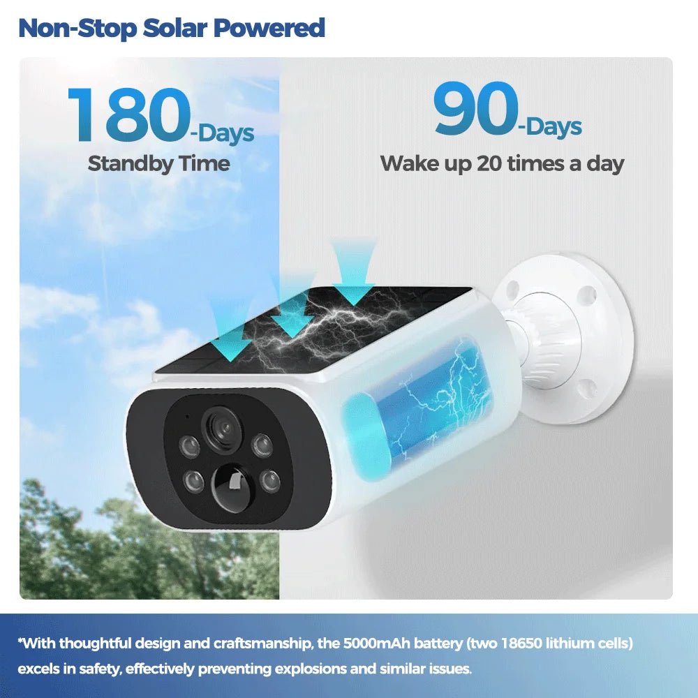 Motion Detecting Wireless Outdoor Night Vision Solar Camera - Carry Light