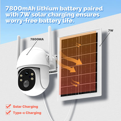 Smart 4G Solar Security Camera – Wireless Outdoor CCTV - Carry Light